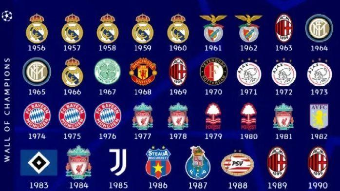 欧冠冠军历届得主如下近15年欧冠冠军列表最新：1955-56赛季冠军近15年欧冠冠军列表最新：皇家马德里