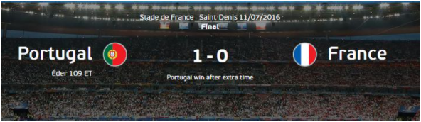 2016年欧洲杯决赛——葡萄牙1-0战胜法国