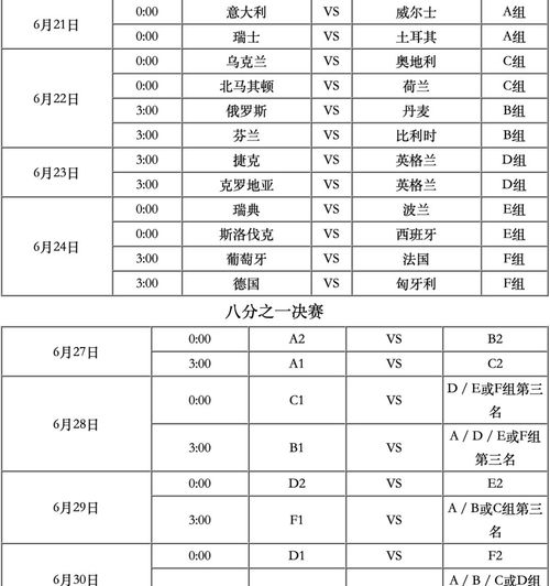 3、防守稳健英格兰在本届欧洲杯涌现出不少在后防线上表现优异的年轻人