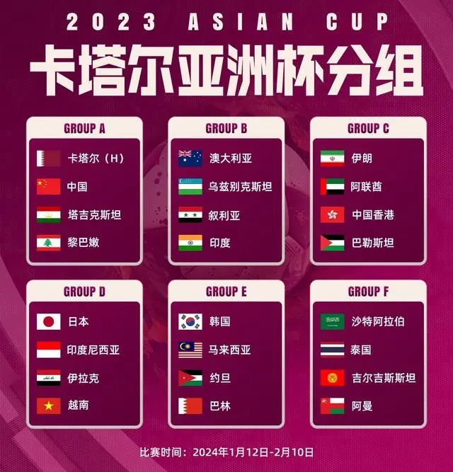 2023亚洲杯抽签结果出炉