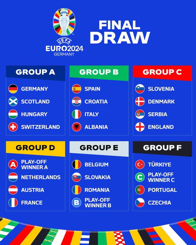欧国联 意大利vs西班牙 欧洲杯新科冠军出征 西班牙难挡强敌_东方体育