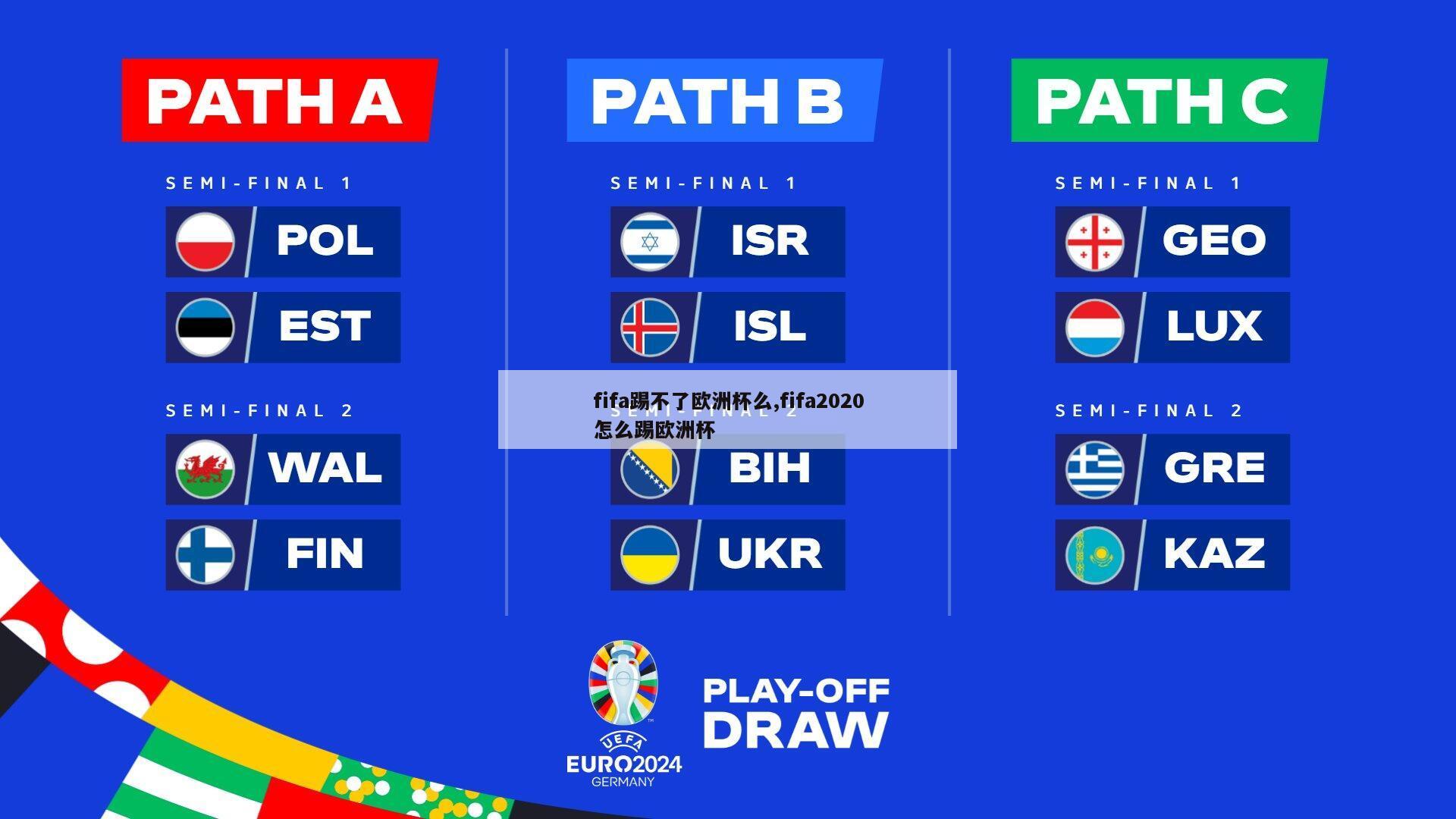 fifa踢不了欧洲杯么,fifa2020怎么踢欧洲杯