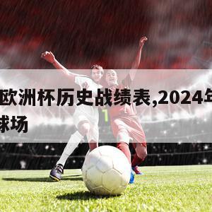 2024欧洲杯历史战绩表,2024年欧洲杯足球场